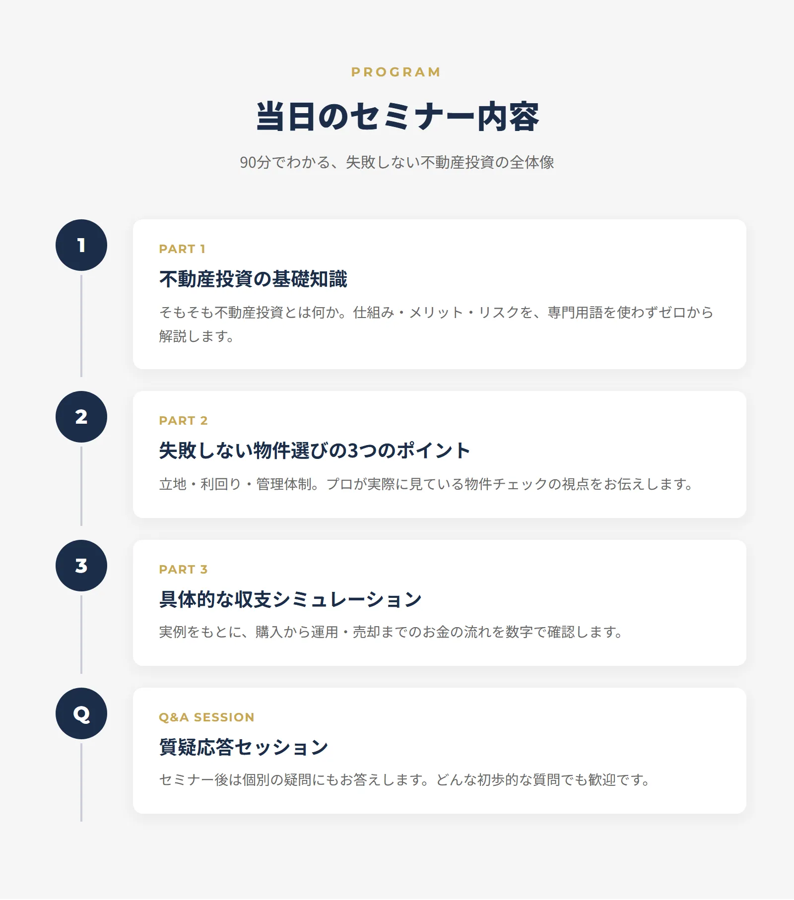 不動産投資セミナー 集客LP イメージ2